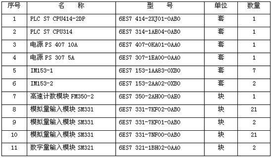 R-8570