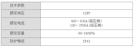 1/200611211044035684