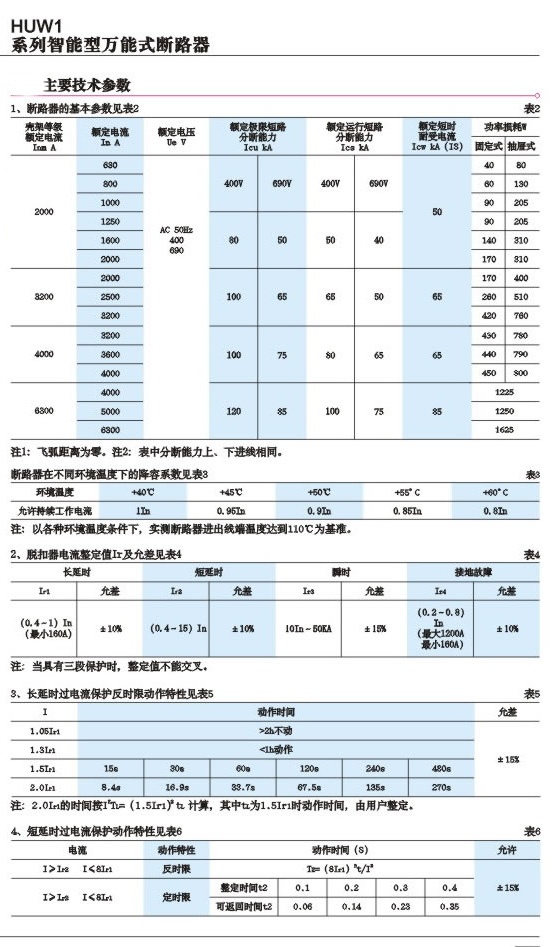 1/2006112509084535343