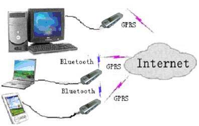 2/200612091310036612