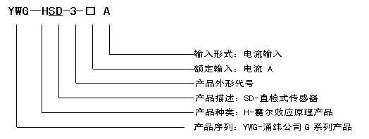 2/200612221024003351