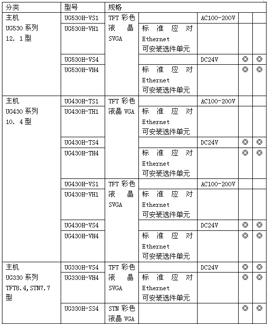s/20060405173411227005288