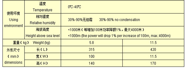 s/200604061439522722