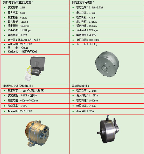 s/200604081004555873