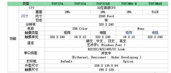 s/200604081031444746120060406190655234025l