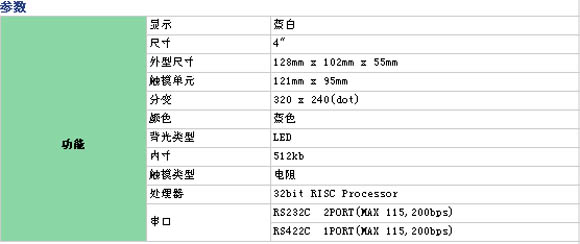 s/200604081048135157520060406190655234025l