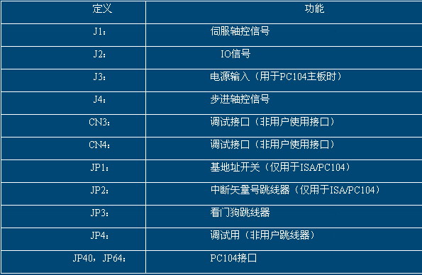 s/2006040811280840284