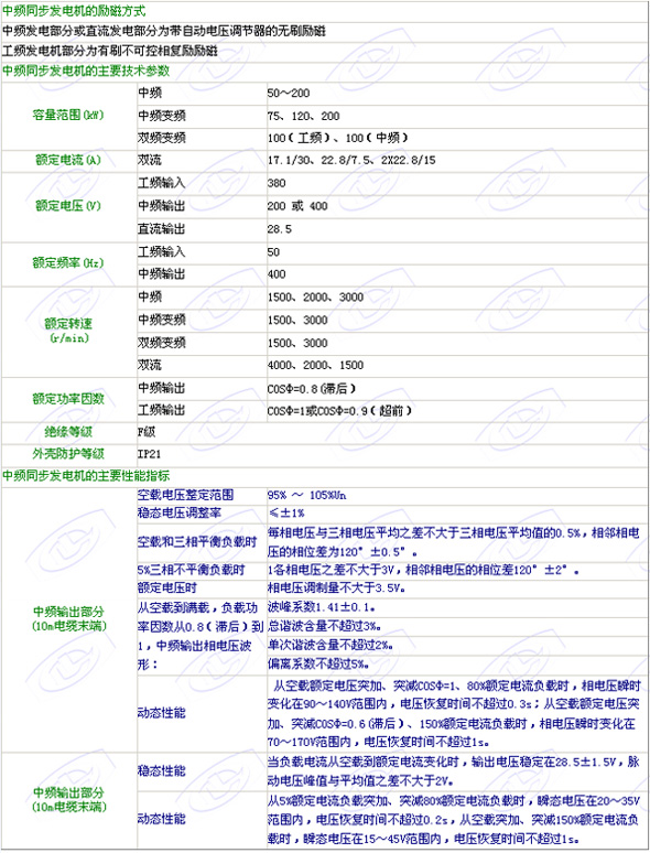 s/200604081225315658620060406190655234025l