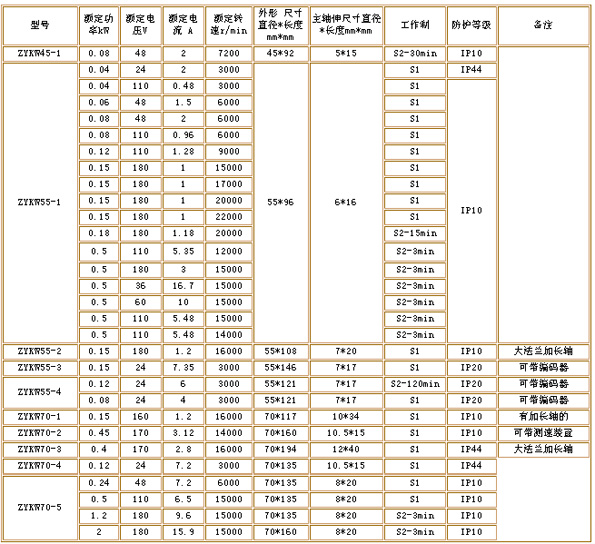 s/200604081235365621320060406190655234025l