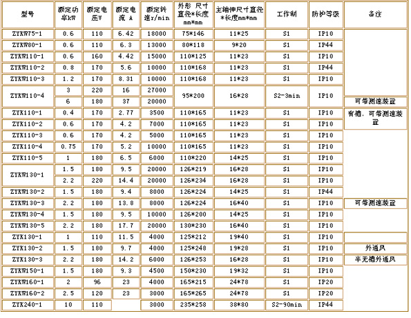 s/200604081236159299120060406190655234025l
