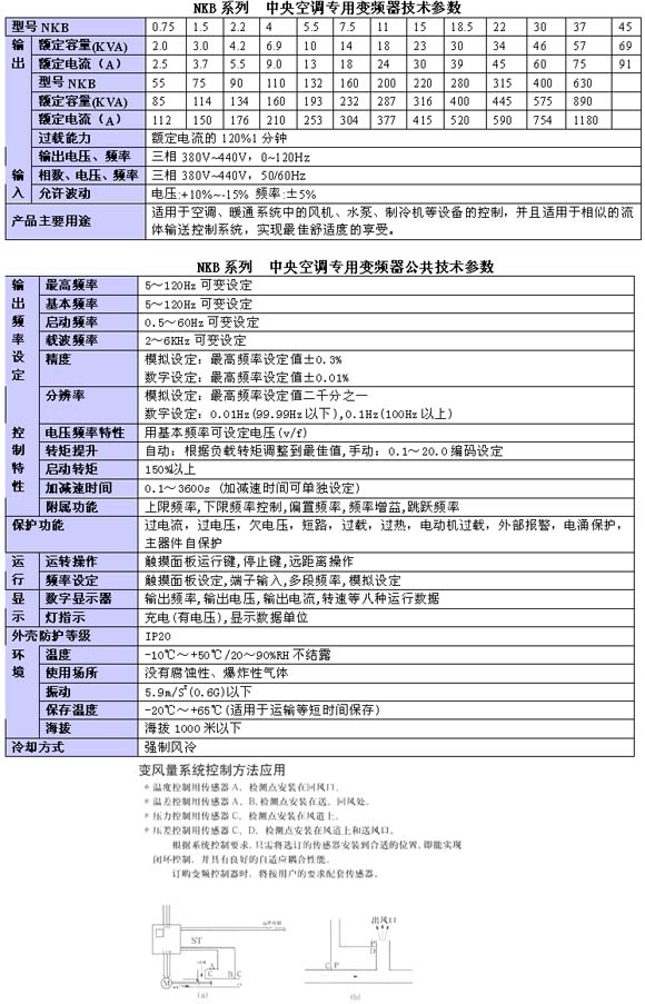s/200604081317045587
