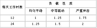 s/2006040813423610975Z