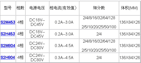 s/200604081342536587