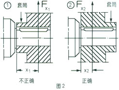 s/2006040813441830575Z