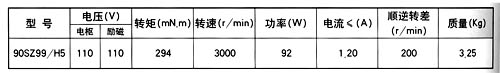 s/20060408152209718222006478172178