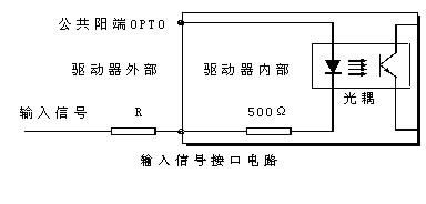 s/200604101009262996010co