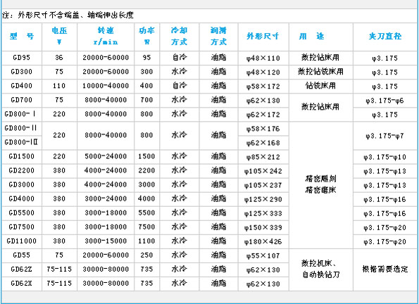 s/200604101024567578910co