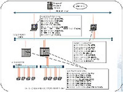 s/2006041015502530042sunypcc8