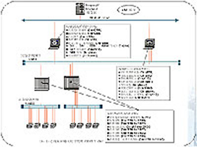 s/2006041015525033400sunypcc8