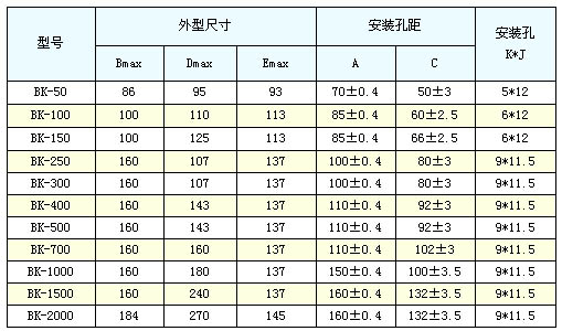 s/200604111035389771610co