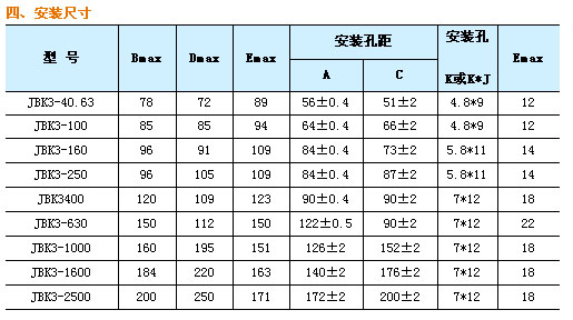 s/200604111044089244210co