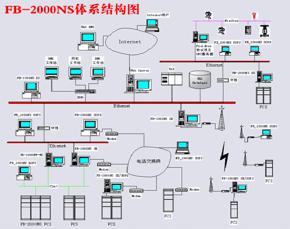 s/20060411150020387912000