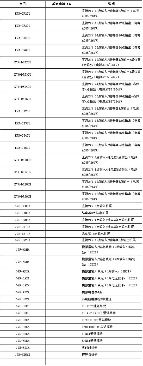 s/200604111520133789610co