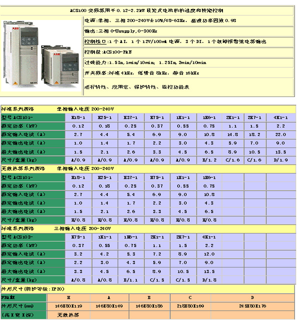 s/20060411152457722051