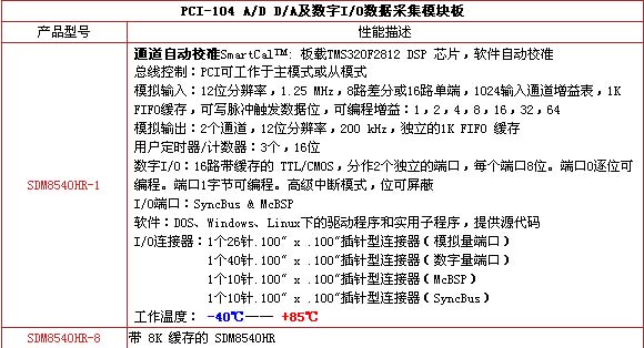 s/200604111755599708
