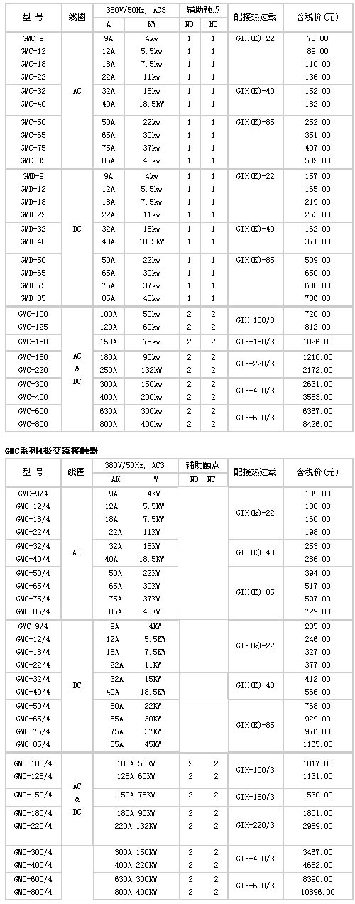 s/200604111815113403410co