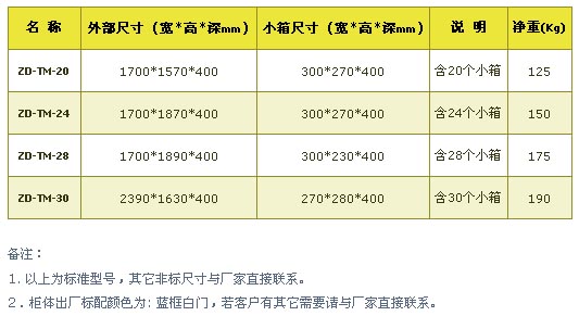 s/200604112016418347010co