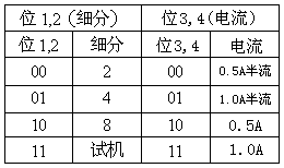s/200604121232122058