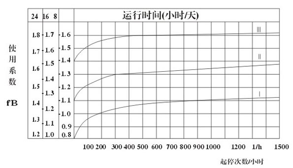 s/200604121555587710