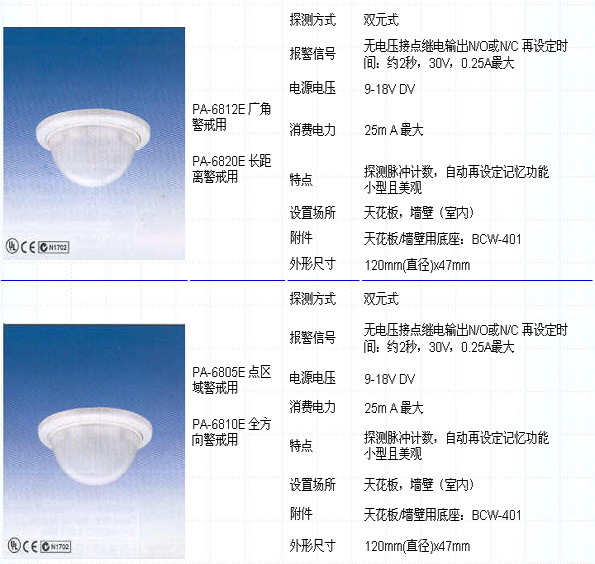 被動(dòng)式紅外探測(cè)器系列