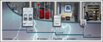 PHOENIXCONTACT 電源類電涌保護(hù)器