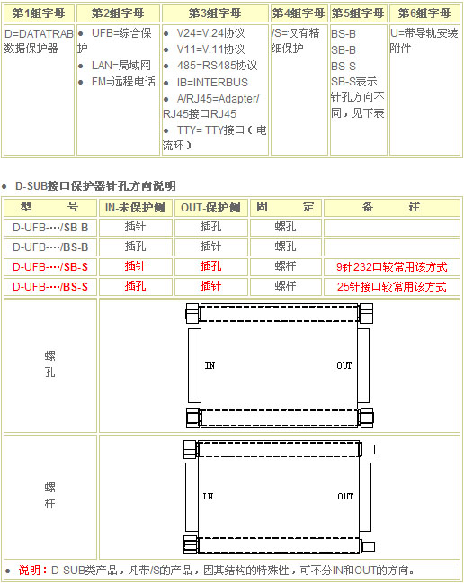 s/2006041409272514969