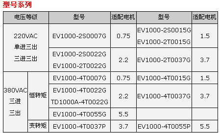 s/200604140939066668