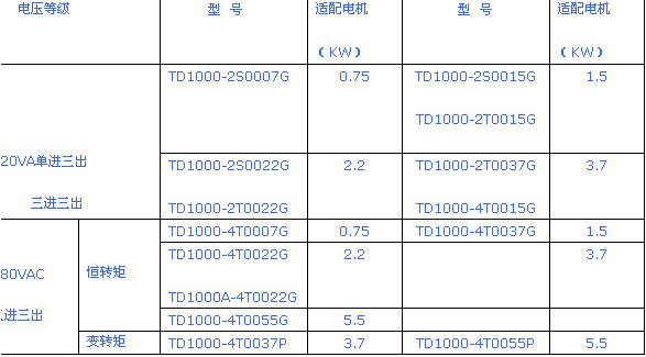 s/200604151038179765