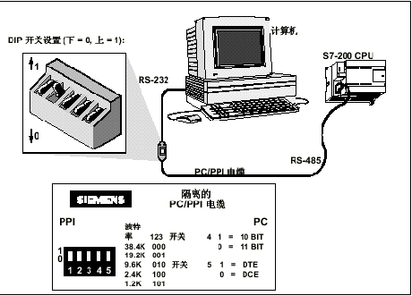 s/200604181408327449