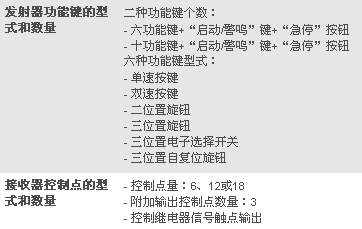 s/200604191417382291