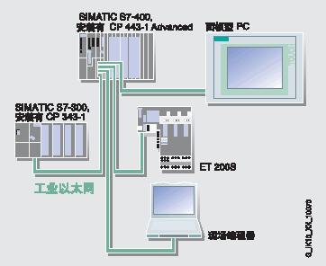 s/200604201047566041400