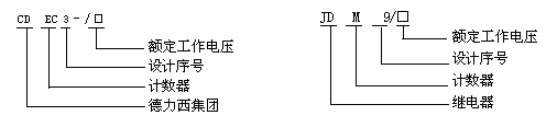 s/200604210922313175