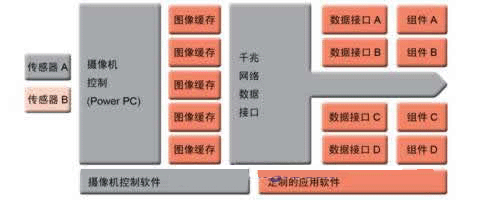 s/200604261442198937