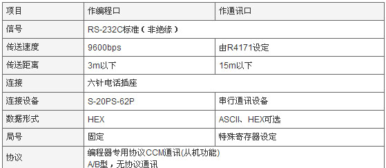 s/200605071115225328