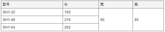 s/200605071115584235
