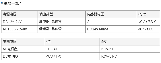 s/200605181730035217