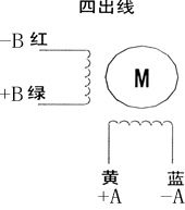 s/200605190919411628