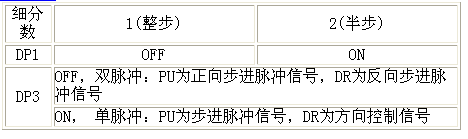 s/200605191001544063