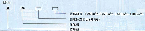 s/200605201043211917