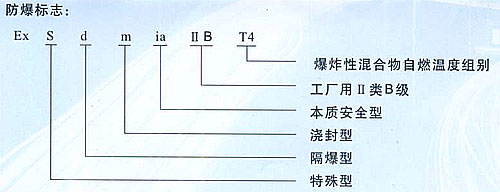 s/200605201043369814
